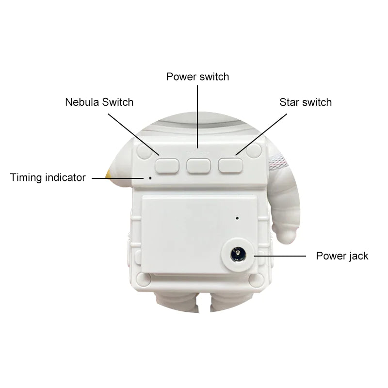 Proyector Astronauta Galaxia